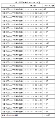 kawashima01